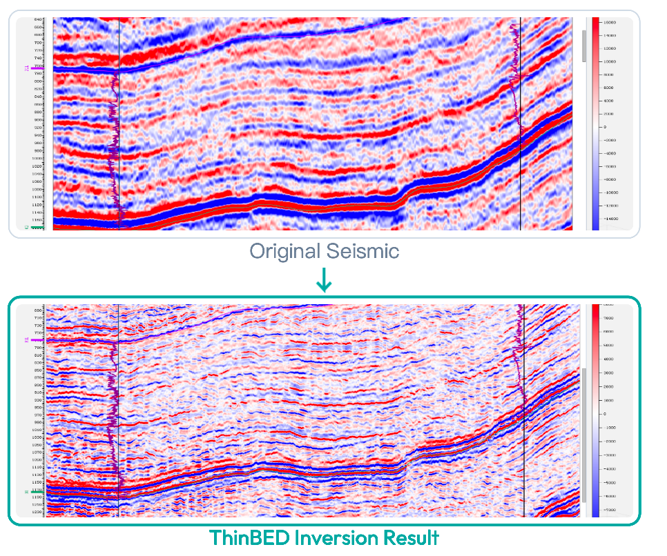 ThinBED high-resolution seismic spectral inversion result